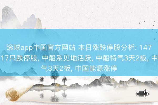 滚球app中国官方网站 本日涨跌停股分析: 147只涨停股、17只跌停股， 中船系见地活跃， 中船特气3天2板， 中国能源涨停